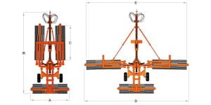Dimensões do rolo faca